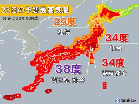 25日の関東は38℃の酷暑予想で危険な暑さ、札幌も真夏日一歩手前