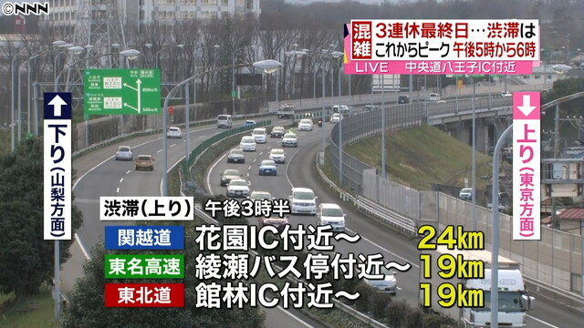 高速道路上りが渋滞で どっちだよ 下りの列車がまいります どっちだよ バイク速報 高速道路上りが渋滞で どっちだよ 下りの列車がまいります どっちだよ バイク速報