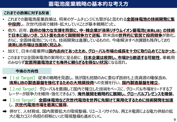 日本の次世代電池戦略、経済産業省が誤り認め異例の反省表明