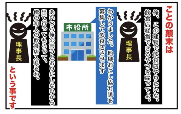 地域おこし協力隊として東京から高知に移住・カフェ開業→高知県土佐市役所・NPO法人「嫌がらせして追い出したろｗｗｗｗ」