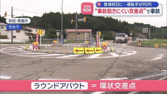 「事故が起きにくい」はずのラウンドアバウト、登場初日に90代が軽トラで突っ込むｗｗｗｗｗｗ