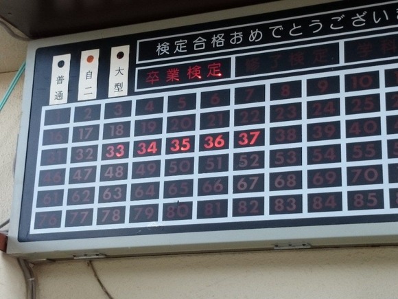 68a93713