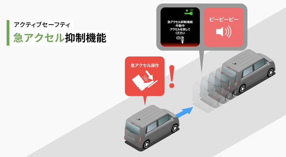 ホンダ、ペダル踏み間違えても急加速しない安全装置を開発