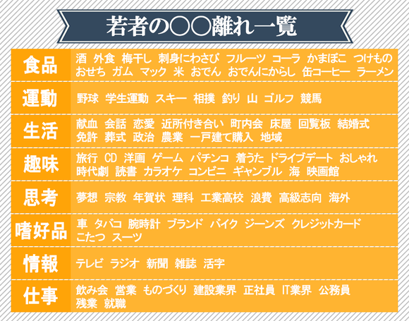 【悲報】最近の十代、バイクに興味がない