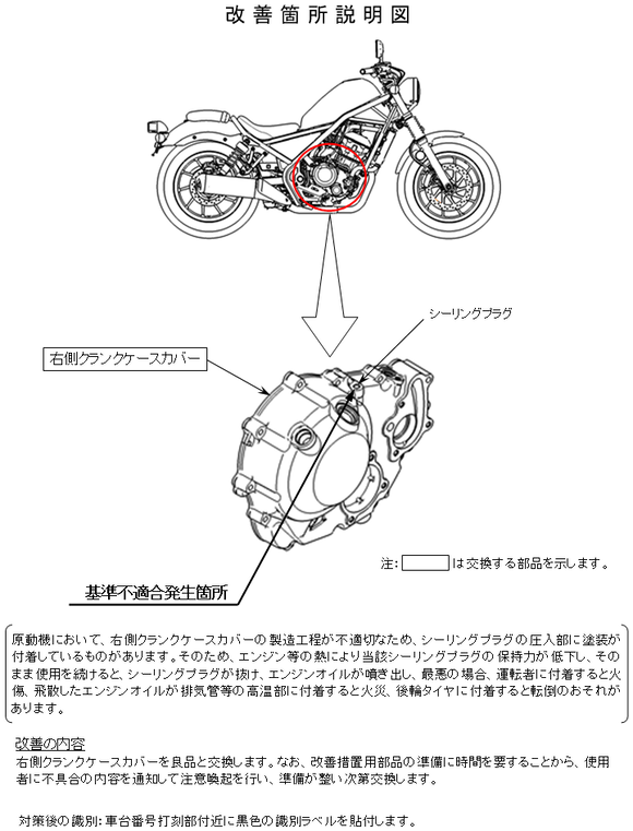 rcg3603
