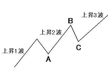 hadou