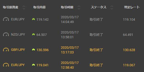 3-17