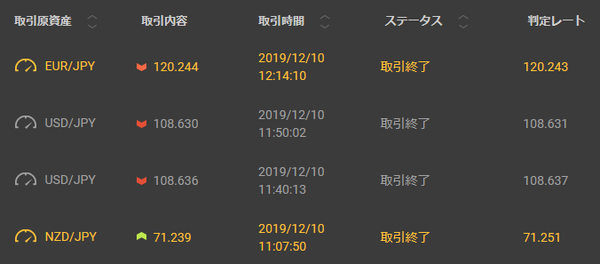 12-10