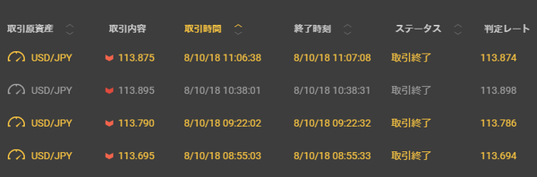 10-08