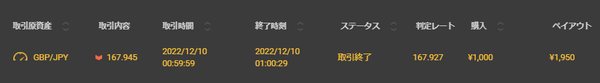 12.10