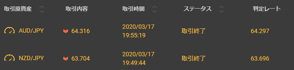 3-17a