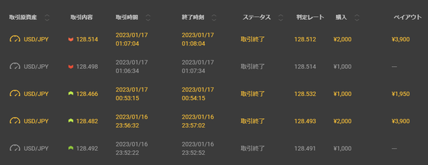 01.15