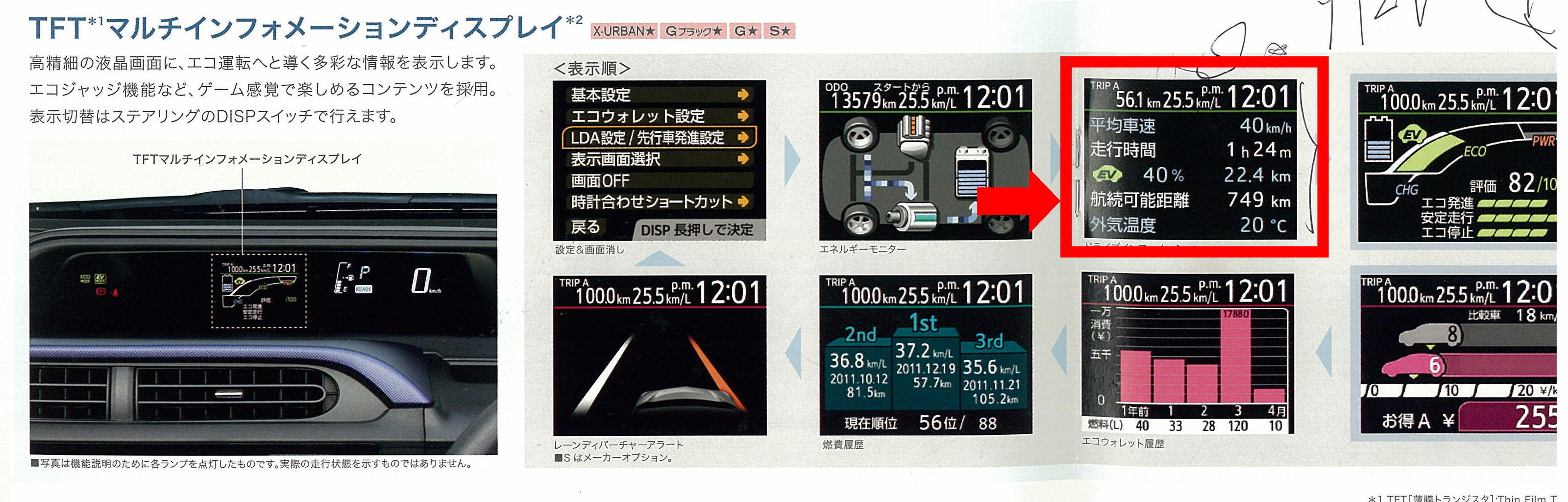 アクアの燃費について質問状を送りました ツンデレblog