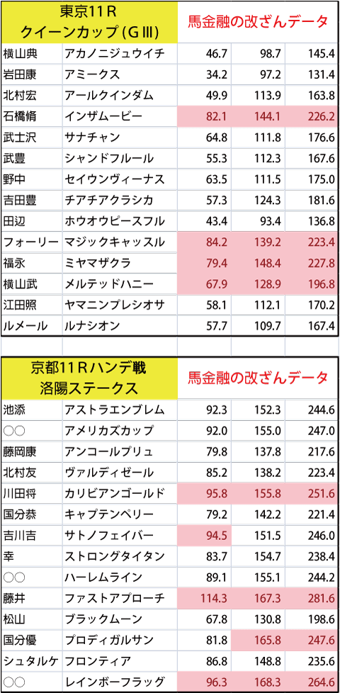 20200215B馬金融の改ざんデータ