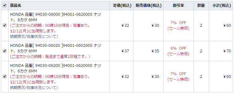 ホンダ純正部品の話 Nut Washer編 Cub Combat The Unsung Heroes ホンダ純正部品の話 Nut Washer編 Cub Combat The Unsung Heroes