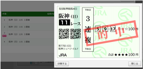 251214阪神11R3連複