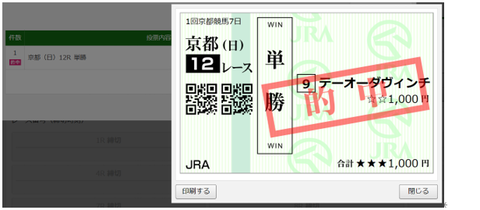 240121京都12R単勝