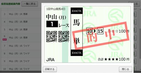 220110中山1R馬単