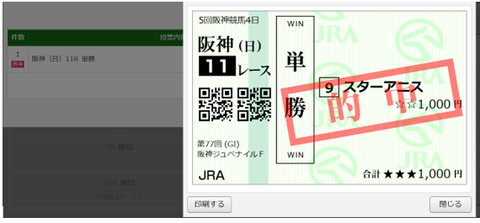 251214阪神11R単勝