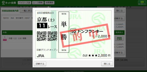 230422京都11R単勝