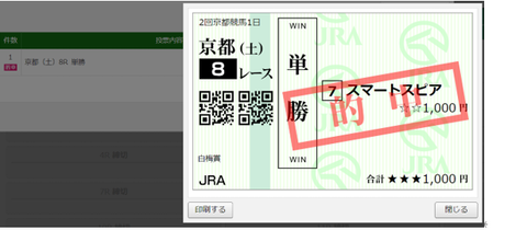 240127京都8R単勝