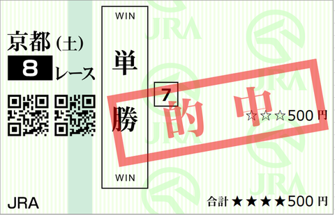 240127京都8R単勝2