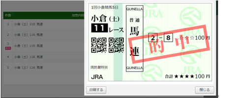240127小倉11R馬連