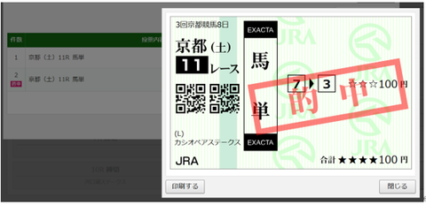 251025京都11R単馬単