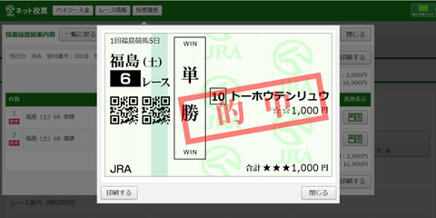 230422福島6R単勝