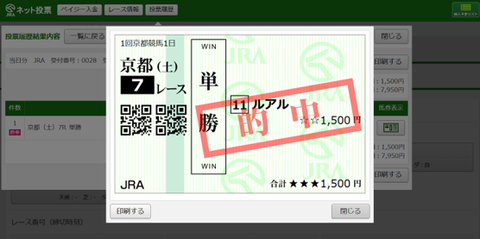 230422京都7R単勝