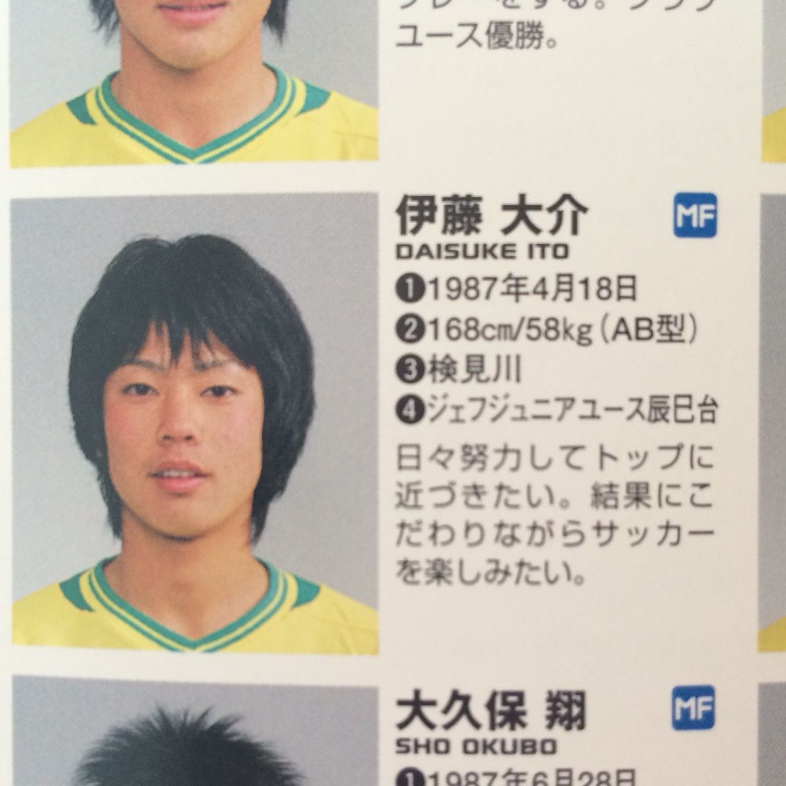最高のコレクション 伊藤 大介 平塚 伊藤 大介 平塚 Pngfreegejpamaw 最高のコレクション 伊藤 大介 平塚 伊藤 大介 平塚 Pngfreegejpamaw