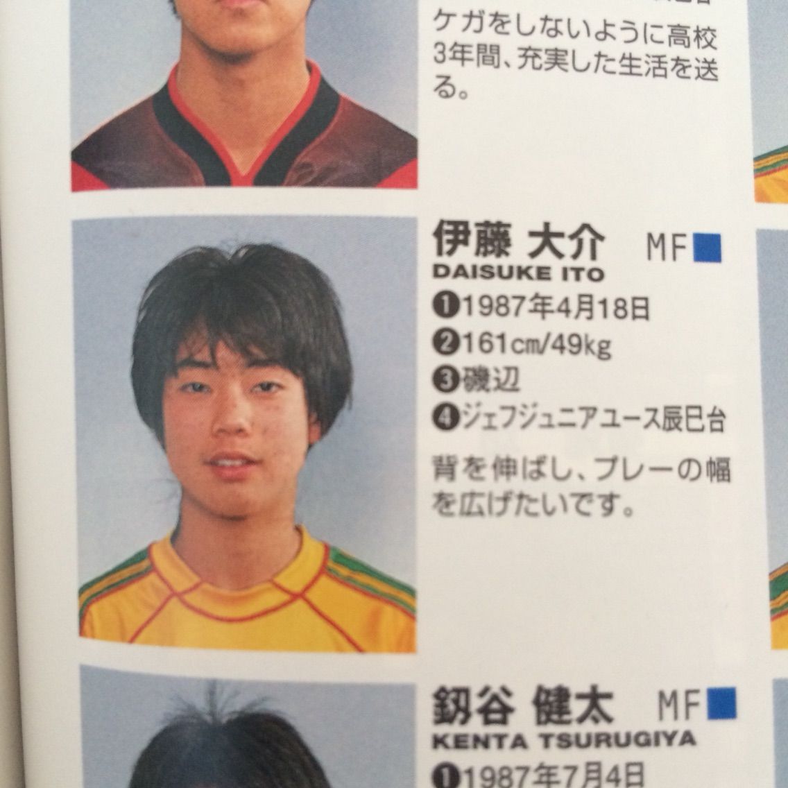 最高のコレクション 伊藤 大介 平塚 伊藤 大介 平塚 Pngfreegejpamaw