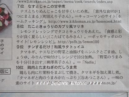 日経新聞３