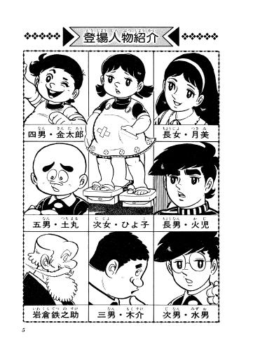 昭和のアニメタイム 本日も昭和なり