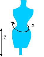 Make-a-Wrap-Skirt wiki