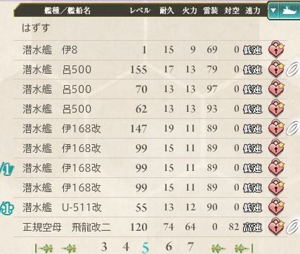 U 511改 さつき1号 のまま 呂500に改造 司令lv1から始める艦これ日記 U 511改 さつき1号 のまま 呂500に改造 司令lv1から始める艦これ日記