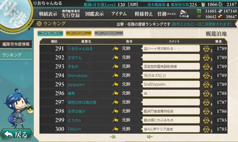 500位以内に入ってるのに5月作戦報酬が配布されない件 司令lv1から始める艦これ日記 500位以内に入ってるのに5月作戦報酬が配布されない件 司令lv1から始める艦これ日記
