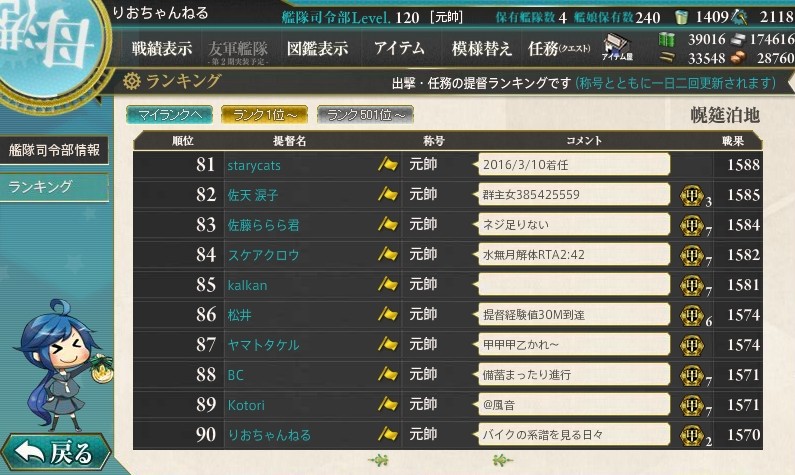 艦これ 秋のban祭り 司令lv1から始める艦これ日記 艦これ 秋のban祭り 司令lv1から始める艦これ日記