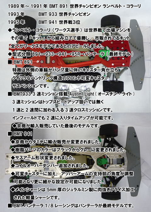 【広告】、【ラジコン】、■ ＨＡＳＥ，ＢＭＴ、⑭ok歴史
