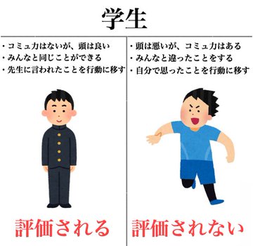 評価 バナナ ヒロシの はーい バナナです