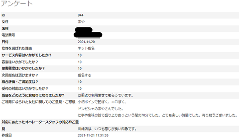 まやさんアンケート