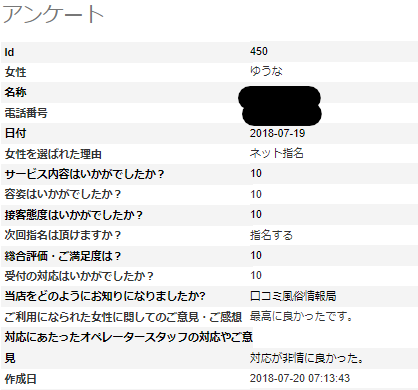 ゆうなさんアンケート3　S様
