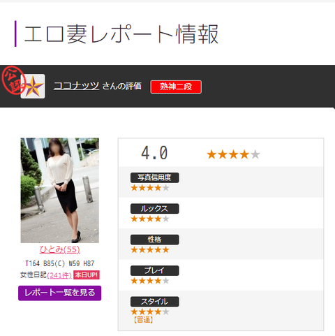 ひとみさん アンケート・うれせん ココナッツ様 1-1