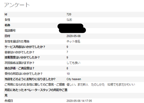 なおさん アンケート1 R様