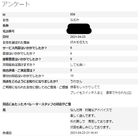 なおみさんアンケート1 A様
