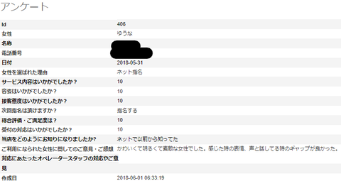 ゆうなさんアンケート1 T様