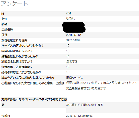 ゆうなさんアンケート2　S様