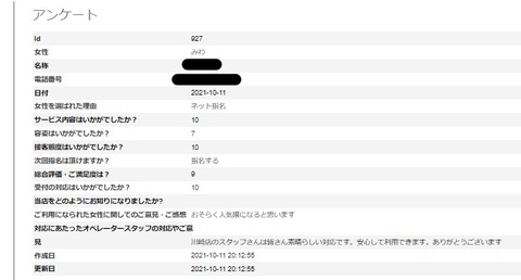 miwaアンケ