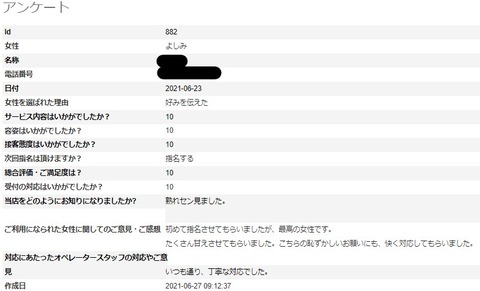 よしみさんアンケート A様