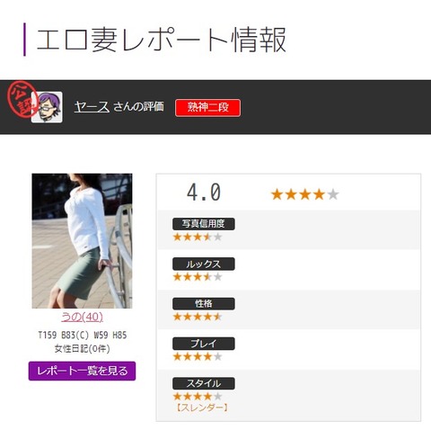 うのさん アンケート・うれせん ヤース様 1-1